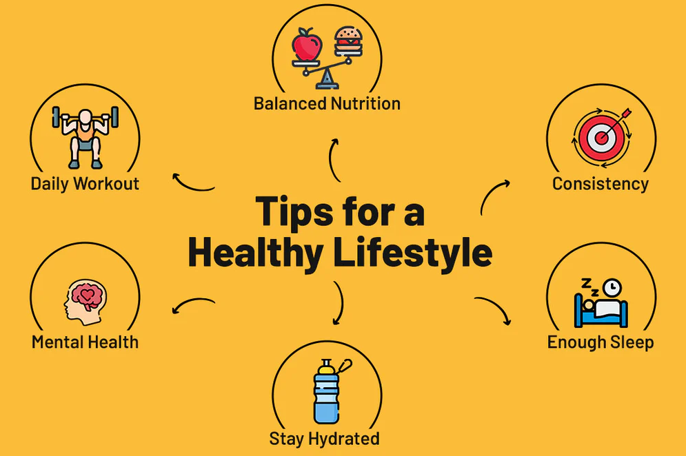 Health & Wellness Secrets: Expert Strategies for a Balanced Lifestyle