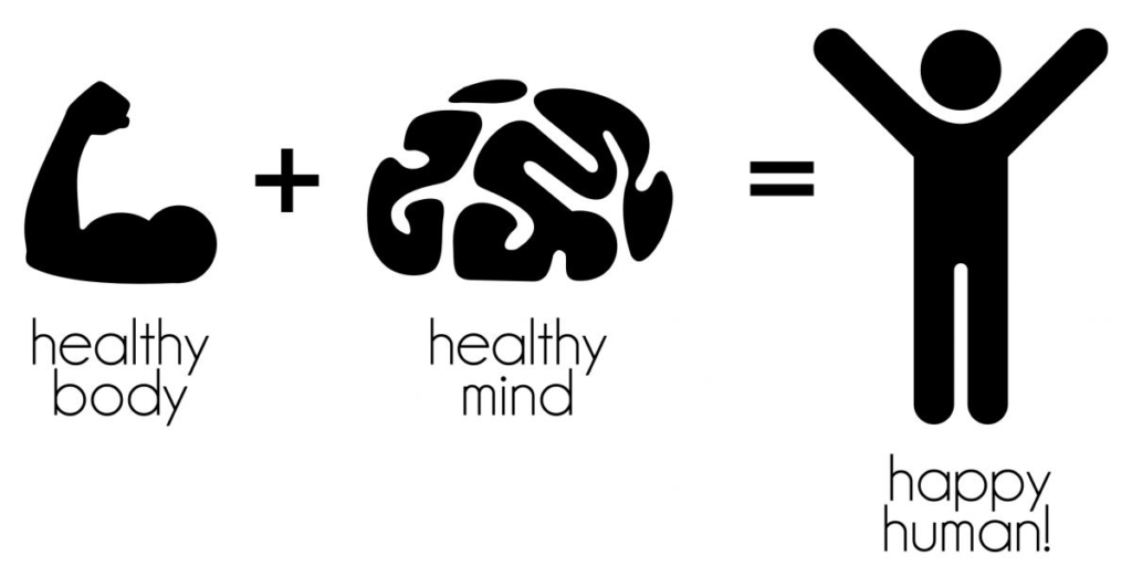 Healthy Mind, Healthy Body wellness guide showing healthy eating, exercise, meditation, and nature for balanced daily living.
